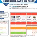 제제 이미지