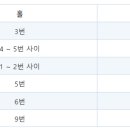2026년 8월 안전사고 예방공지 이미지