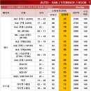 유)토우 이미지