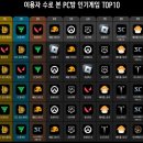 나인피씨방 이미지