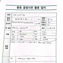 ERS25 B팀-Amelia Bedelia cup reported (7/4일)-ZOOM 이미지
