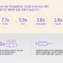 현가정의학과의원 이미지