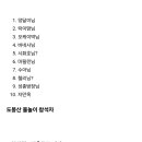 도봉산역에서 11시 이미지