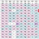 슈아패션 이미지