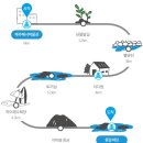 종달바당스테이 이미지