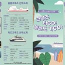 천주교대구대교구와 울릉크루즈(주)간 업무협약 체결 안내 이미지