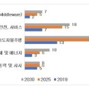 독일자동차 이미지