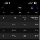아이짐 이미지