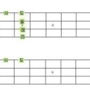 우크&기타 이미지
