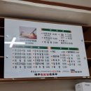 선어무침회 이미지