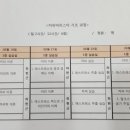 (주)피엠아이 이미지