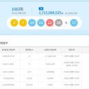 마트로운천점 이미지