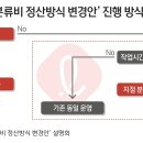 롯데택배-1 이미지