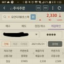 유안타8호스팩 일부매도했는데요 2500원에 주문예약 걸어놨는데 2530원에 체결되었어요 그럴수도 있나요?? 이미지