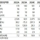 ISC 이미지