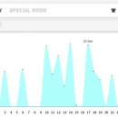 가고파초등학교 이미지