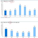 그린뉴딜: 수소차: 제이엔케이히터/풍국주정/이엠코리아/일진다이아/유니크