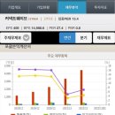 주식회사정주 이미지