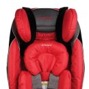 라디안아이 이미지