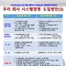준컨설팅