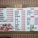 통통뒷고기 이미지