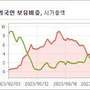클라우드에프앤씨 이미지
