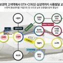 수원-1281 티스토리