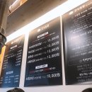 자양제1동 주민센터 | 동서울터미널 맛집 JMT 주인공은 나야나