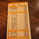 삭 - 마포구 독막로 71 | 부천 신중동맛집 홍대 삭 내돈내산 후기