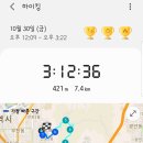 황령산 금성사 이미지