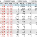 (주)엘피지소프트 이미지