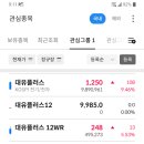 대유에이피 9WR 상장 후기 및 향후 대응 전략