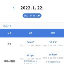 신화유스호스텔 네이버블로그