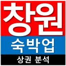 With통일부동산공인중개사사무소 | [창원모텔매매] 창원시 숙박업 시장 분석과 모텔 매매 전략