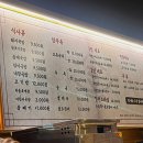 국민연금네거리 | 대구 성서 맛집 김선돼지국밥 성서직영점 순대국밥 내돈내산 후기