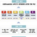 논곡로 이미지