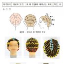 갓블레스미용학원