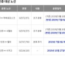 운휴 이미지
