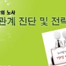 I&C컨설팅
