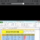 컴퓨터 ITQ자격증 이미지