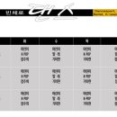 빈체로댄스학원 이미지