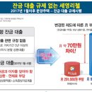 세영병원