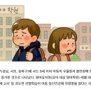 와우랩유치원 이미지
