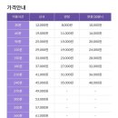 워시존개러지 송파감일점 이미지