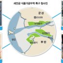 새만금농장 이미지