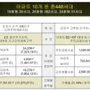 대우문구