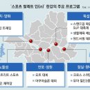 한강스포츠 이미지