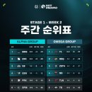퍼시픽 이미지