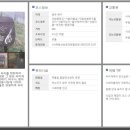 도심건강길 3길 이미지