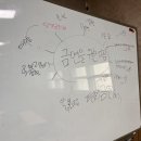 담양공업고등학교 이미지